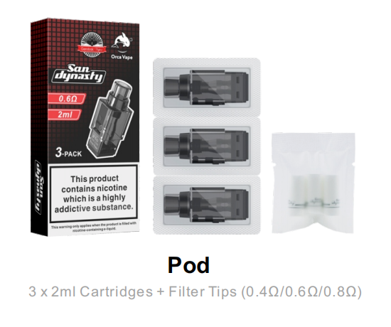 【San Dynasty主機套裝】含2ml空倉×2＋1000mAh可拆電池＋掛繩｜多色可選